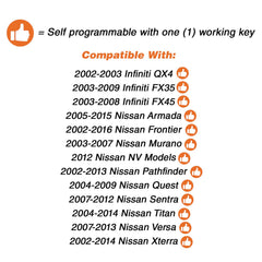 Discount Keyless instruction guide for self-programming remotes.