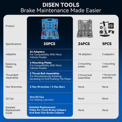 DISEN 24 adapter set with magnets supports secure alignment during service.