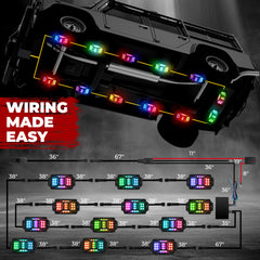 DITRIO brake-red illumination improves rear visibility when braking.