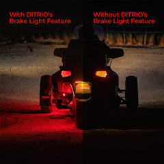 DITRIO M12r blinking brake style A adds dynamic, attention-getting cues.