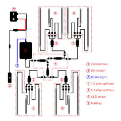 DITRIO M12r power wiring supports stable, bright displays on diverse setups.