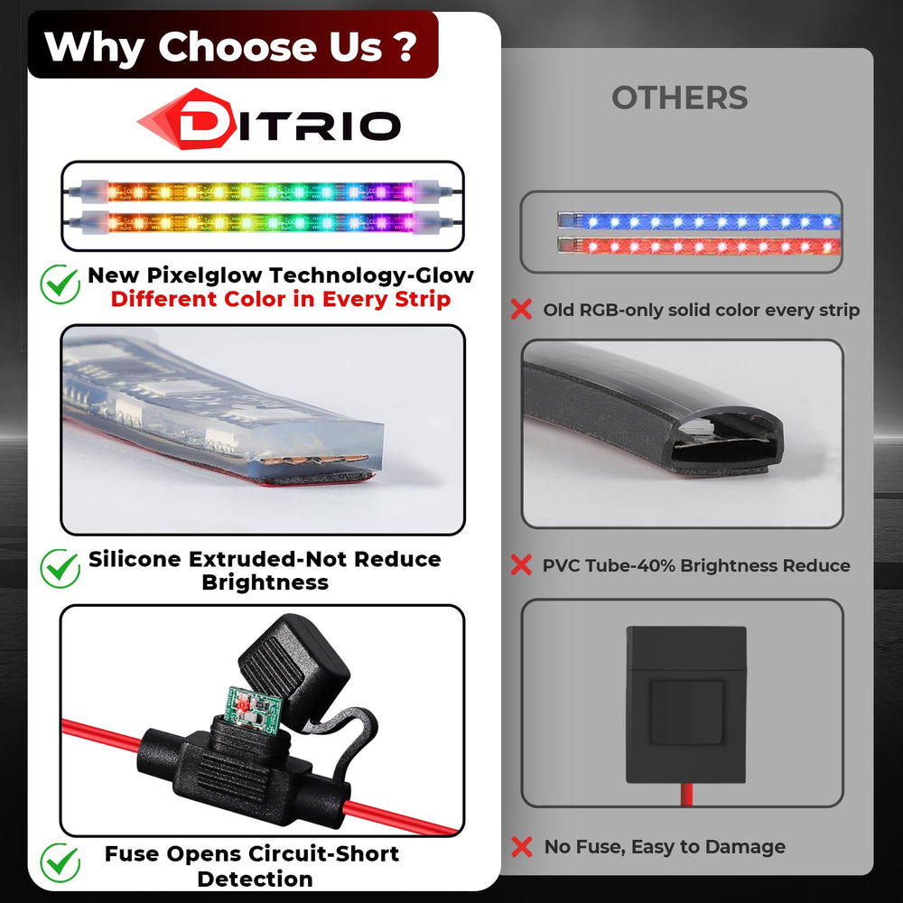 DITRIO dynamic RGB underglow display with motion-responsive color shifts.