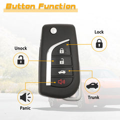 DLGHPO fob tested with locksmith tools to ensure reliability prior to shipping.