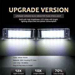 The D-Lumina LED unit delivers brighter license plate lighting for safer nighttime visibility.