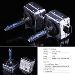 DMEX D1S bulb irradiance distance illustration and enhanced road edge.