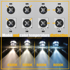 DMEX D2S HID bulb illustration of longer irradiation distance