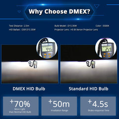 DMEX D4S 35W 6000K bulbs deliver strong xenon-like brightness for highway night driving.