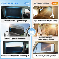 DMJN universal-fit shade demonstrates stretchable fabric compatibility.
