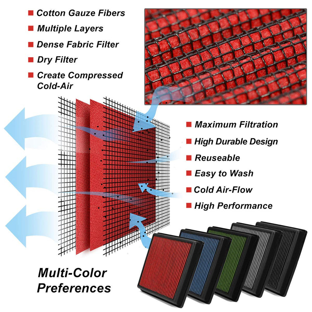 DNA Motoring AFPN-018-RD oil-free media protects the MAF sensor