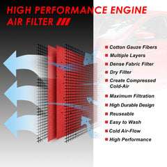 DNA Motoring AFPN-228-RD durable filter lasts up to 50,000 miles.