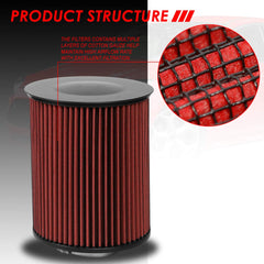 DNA Motoring AFPN-228-RD washable multi-layer media for reusable filtration.