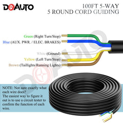 DOAUTO wide temperature range wiring suitable for harsh RV environments.