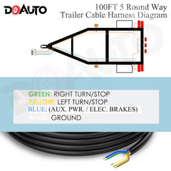 DOAUTO weatherproof black jacket protects trailer wiring from the elements.