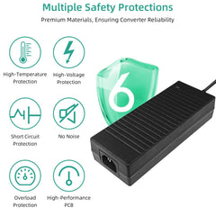 DOBVDLA safety protections overload close-up emphasizing built-in safeguards