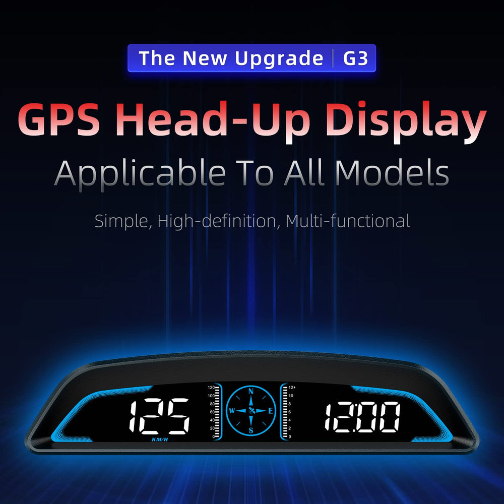 Docbraces GPS HUD speedometer dial shows real-time MPH and KMH readings.