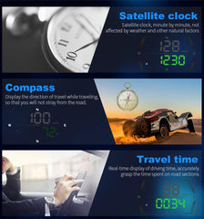 Docbraces HUD universal compatibility for motorcycles, cars, trucks, and more.