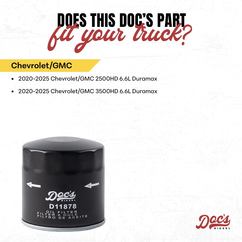Doc's D11878 heavy-duty metal housing supports long-lasting performance