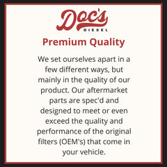 Doc's DGF430 3-micron efficiency test visualization demonstrates strong contaminant capture