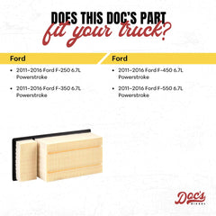 Doc's Auto Parts DPA6109 pleated filter media traps grime for longer engine life