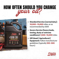 Doc's Diesel cap detail showing premium sealing