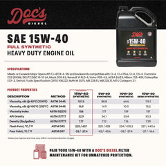 Doc's Diesel 15W-40 3-gallon container front view for bulk purchase