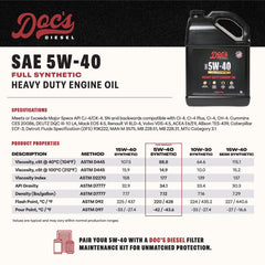 Doc's Diesel 5W-40 bottle on display for heavy-duty diesel engines.