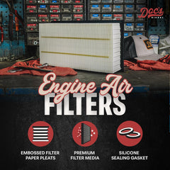 Doc's DPA5446 gasket seal detail ensures a tight fit in dusty conditions