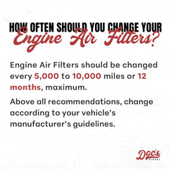 Dust-holding capacity emphasis for Doc's DPA11885 filtration performance