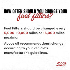 Doc's Diesel Filter DCS8323 with o-rings demonstrates complete sealing for reliable filtration.