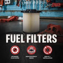 Doc's Diesel Filter DCS8323 packaging highlights easy replacement for Dodge Cummins.
