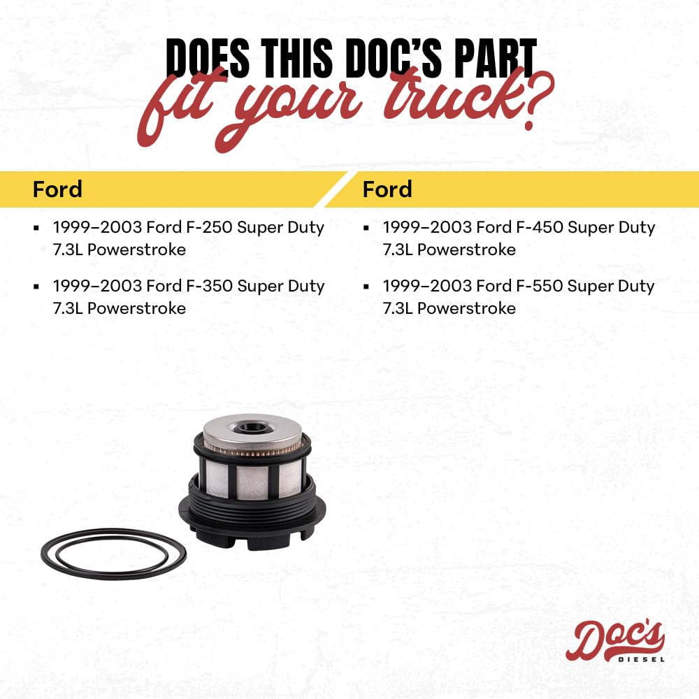Doc's Diesel Filter DCS8629OE packaging image ready-to-install replacement for FD4596.