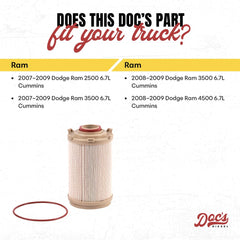 Doc's DGF400 packaging box shows included o-rings and replacement compatibility.