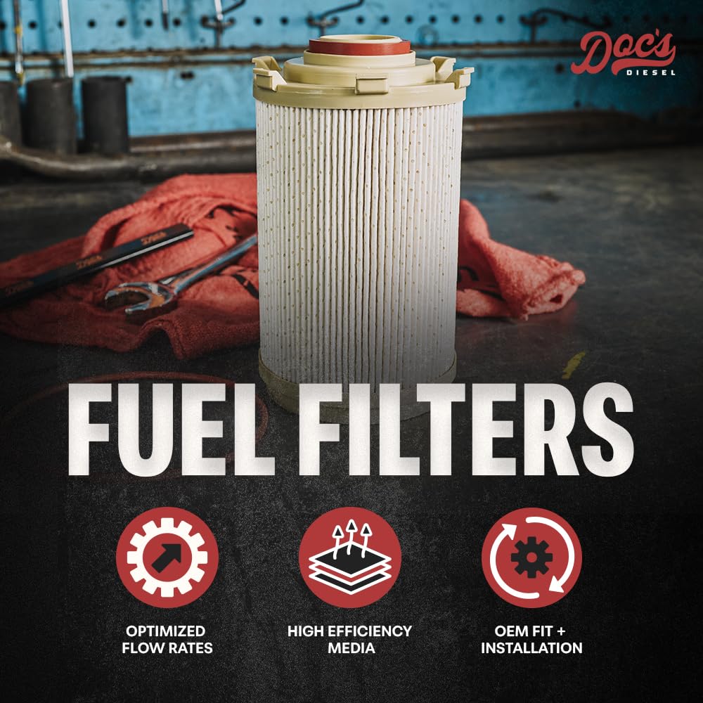 Doc's DGF400 side view highlights compact design for easy installation in tight spaces.