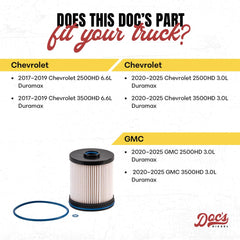 DGF429 fits Chevrolet and GMC Duramax 2500HD/3500HD engines.