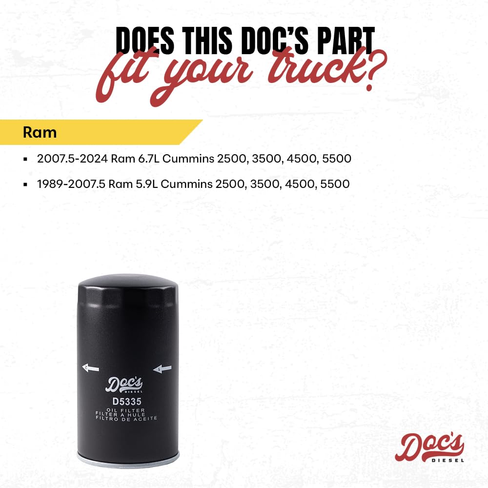 Doc's Diesel D5335 packaging shown with replacement filter ready for service