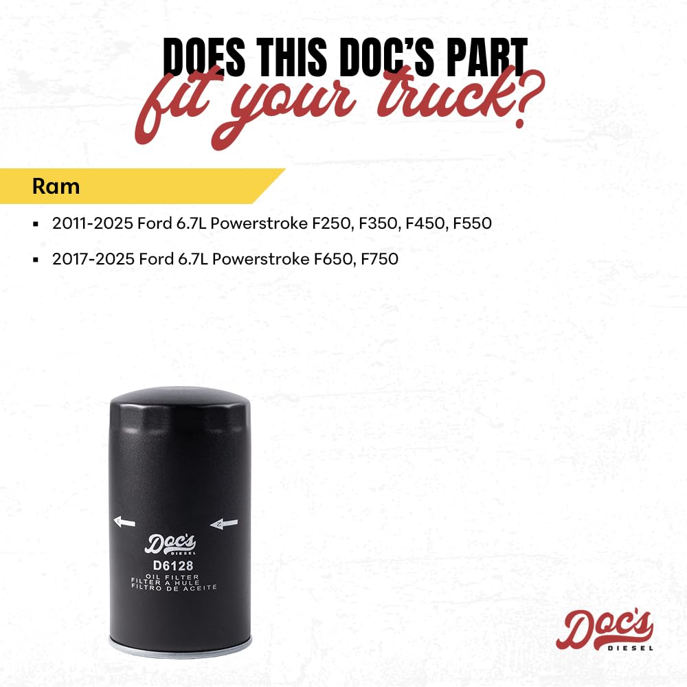 Doc's Diesel Oil Filter D6128 media detail focuses on high-flow synthetic media