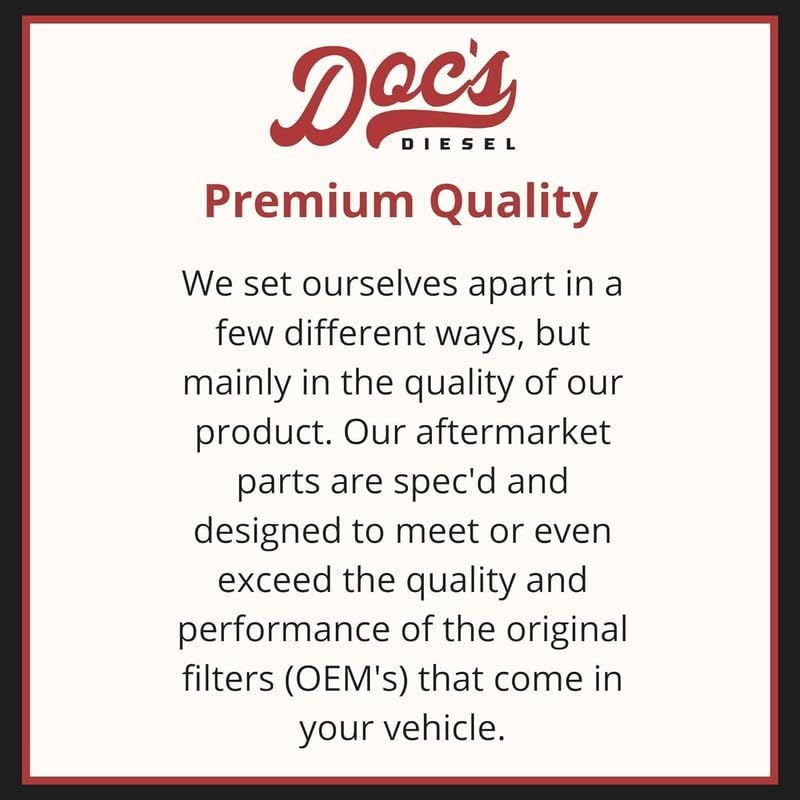 Doc's filter compatibility icons show Mopar and Wix interchangeability