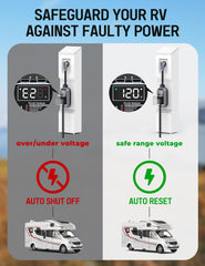 Docusvect auto shutoff feature cuts power when faults are detected.