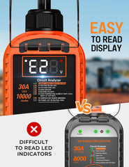 Docusvect full circuit analyzer detects wiring faults and monitors voltage and temperature.