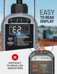 Docusvect waterproof oversized cover protects the plug from rain and sand.