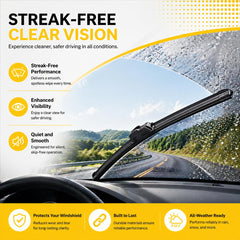 DOG TAIL all-season-performance wiper blades handle snow, rain, and sun