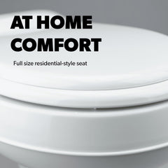 Dometic 300-series two-bolt installation with quick-access water connection.