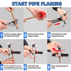 Dominox ergonomic clamp speeds tube fixing for efficient workflow