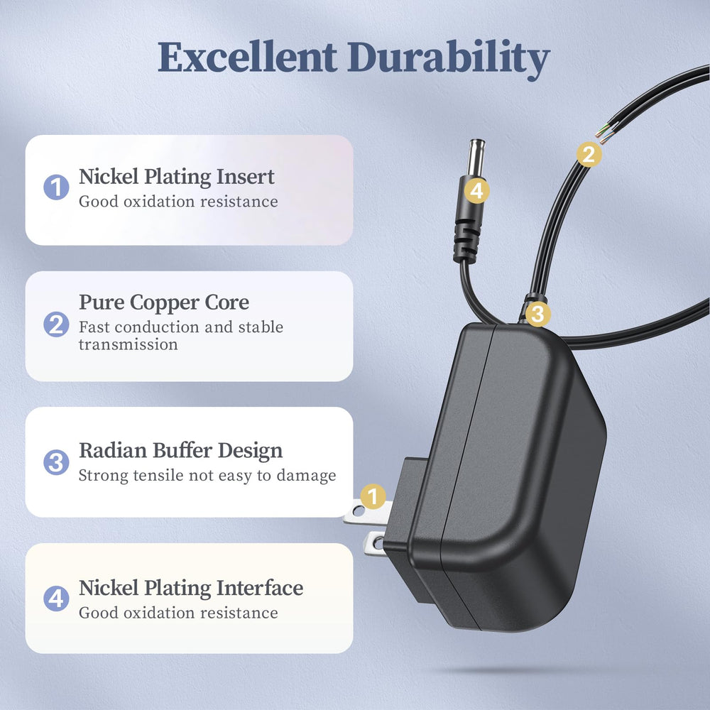 DONYOIE wide input 100-240V charger ready for global outlets.