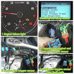 Compatibility guide highlighting Accord Odyssey Pilot Ridgeline MDX RL TL.