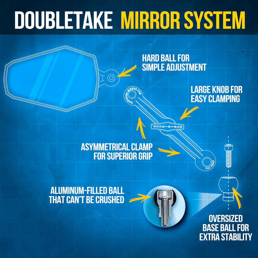 Doubletake universal bolt-on install demonstrates quick 360-degree adjustability.