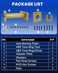 DPTOOL ABS tone ring tool aids precise reassembly of sensors.