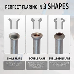DPTOOL tips showing anti-seize use and deburring for smoother flaring