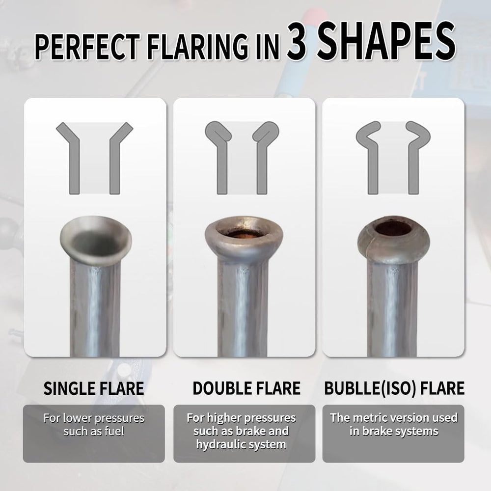 DPTOOL line cutter/separator prepares tubing before flaring