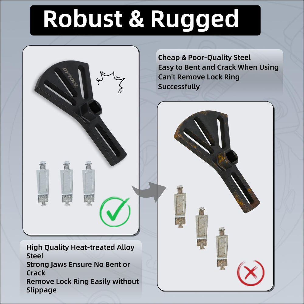 Durable steel construction of DPTOOL with 12-month warranty.
